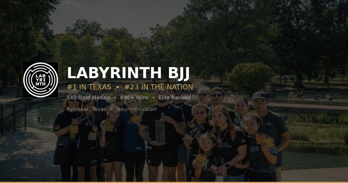 Labyrinth Brazilian Jiu Jitsu